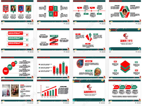 創(chuàng)意圣誕節(jié)活動(dòng)策劃全攻略 從平安夜派對(duì)到高效PPT展示