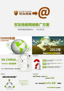 簡約高效，創意無限 世友地板推廣活動策劃PPT模板（32頁）